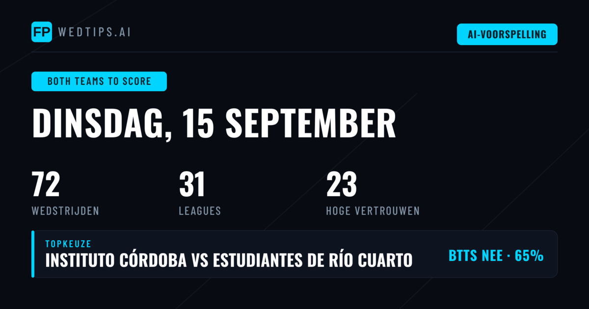 Top BTTS Picks voor 15 sep 2026