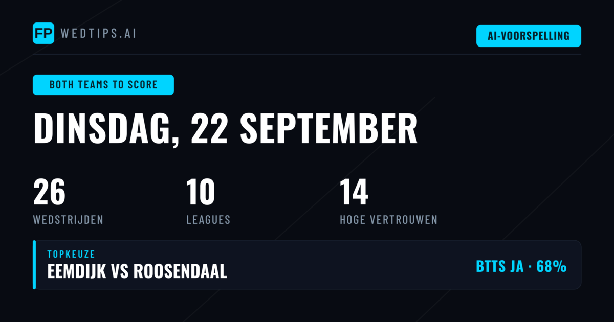 Top BTTS Picks voor 22 Sep 2026