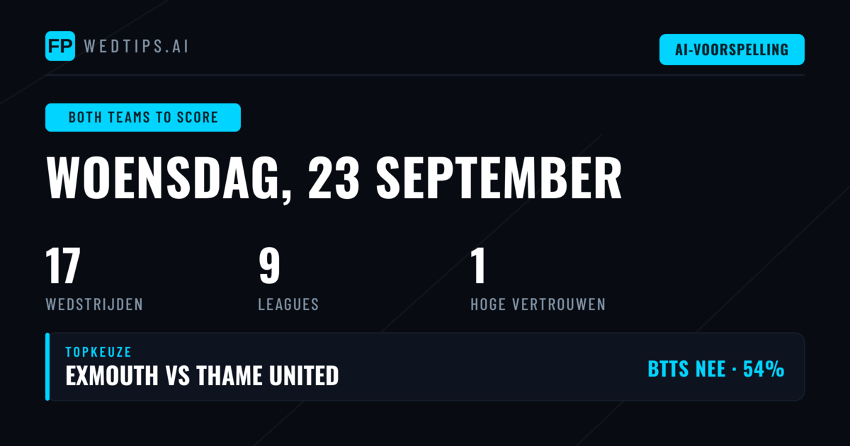 Top BTTS Selecties voor 23 Sep 2026