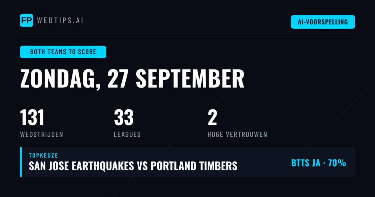 Top BTTS Picks voor 27 Sep 2026