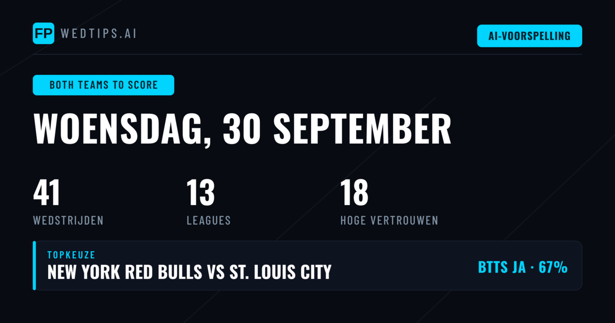 Top BTTS Picks voor 30 September 2026