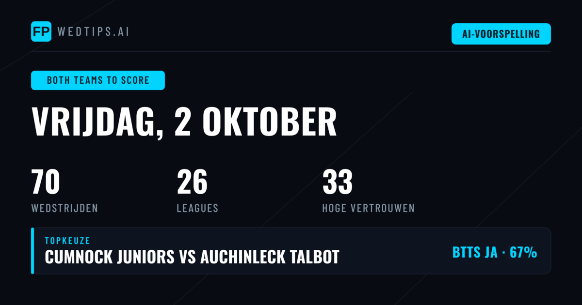 Top BTTS Picks voor 2 okt 2026