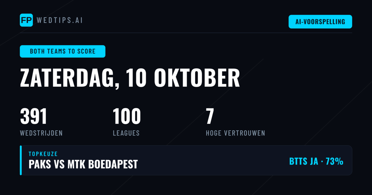 Beste BTTS Voorspellingen voor 10 okt 2026