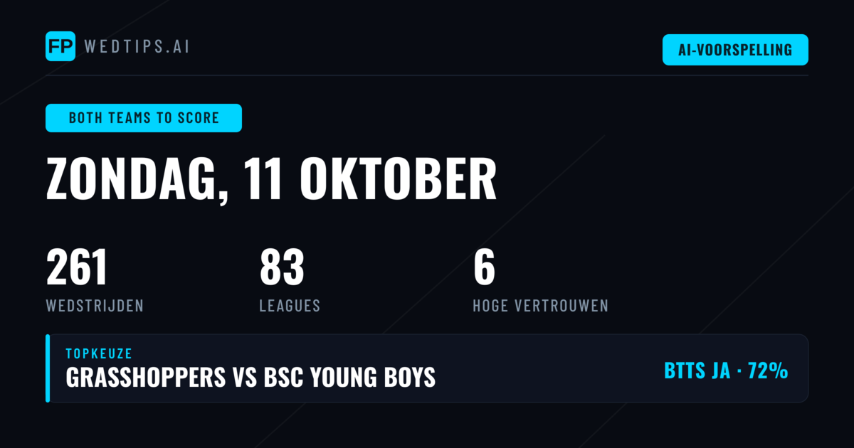 Top BTTS Picks voor 11 okt 2026