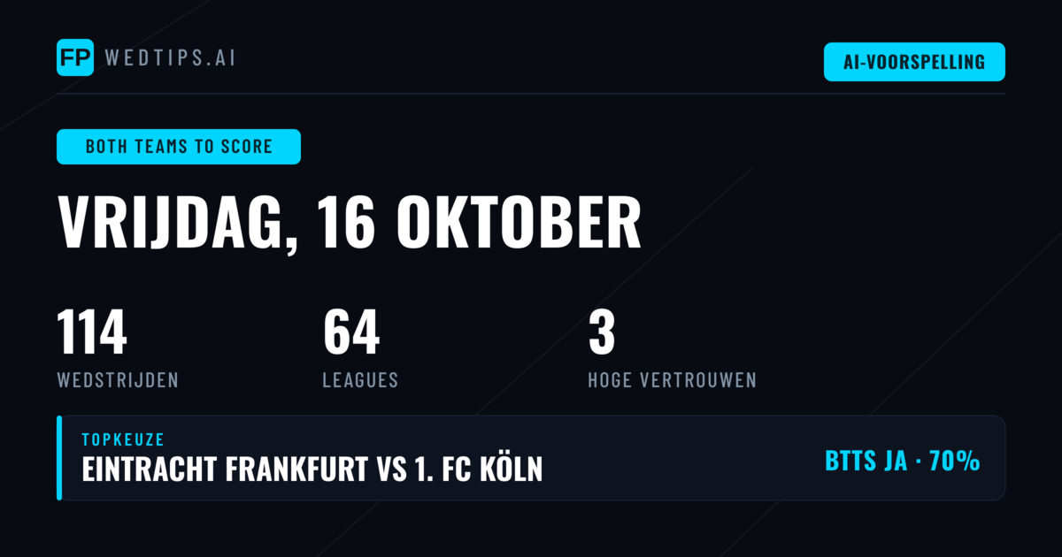 Top BTTS Picks voor 16 okt 2026