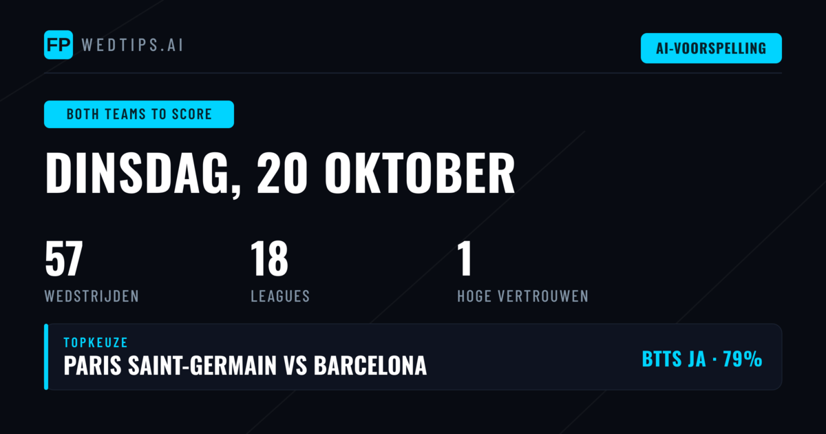 Top BTTS Picks voor 20 Okt 2026