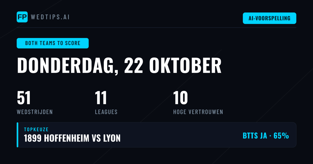Top BTTS-tips voor 22 oktober 2026