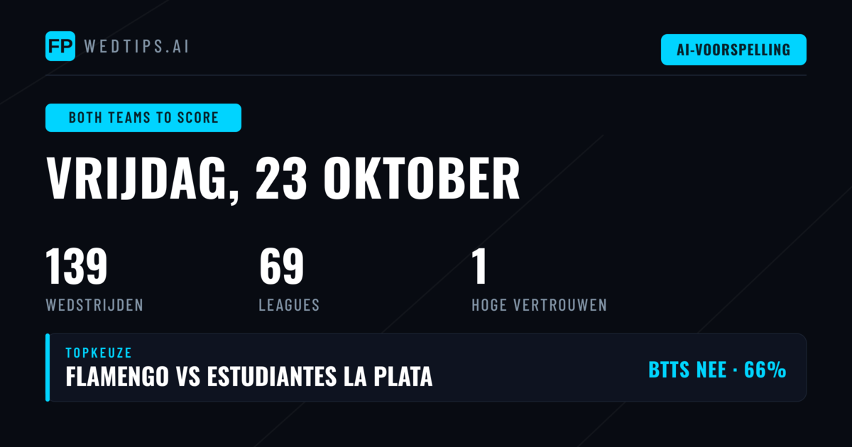 Top BTTS-tips voor 23 oktober 2026