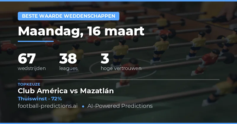 Value bets voorspellingen 16 maart 2026