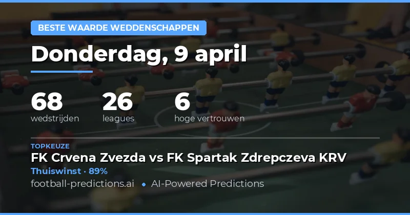 Focus op waardevolle kansen in de wedstrijden van 9 april 2026