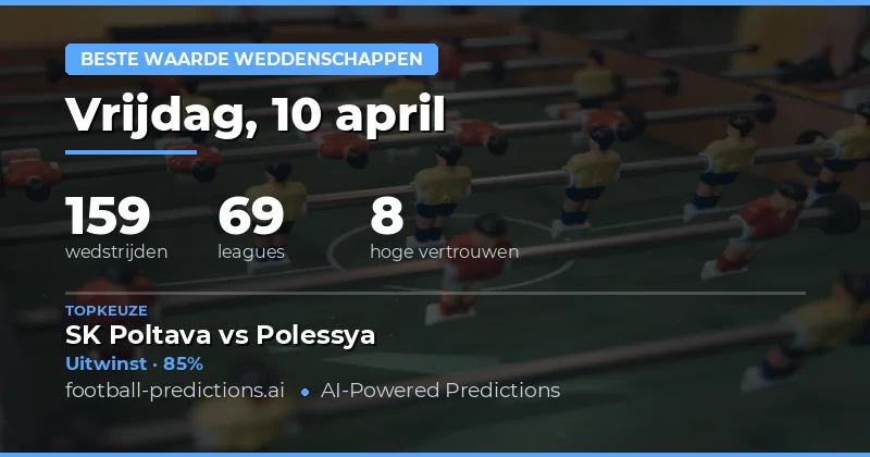 Focus op waarde en kans op winst