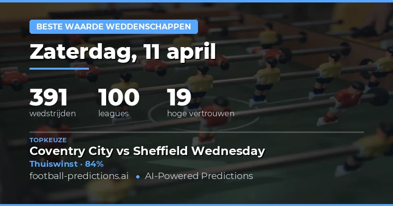 Beste Waarde Wetten 11 April 2026 – Analyse en Tips