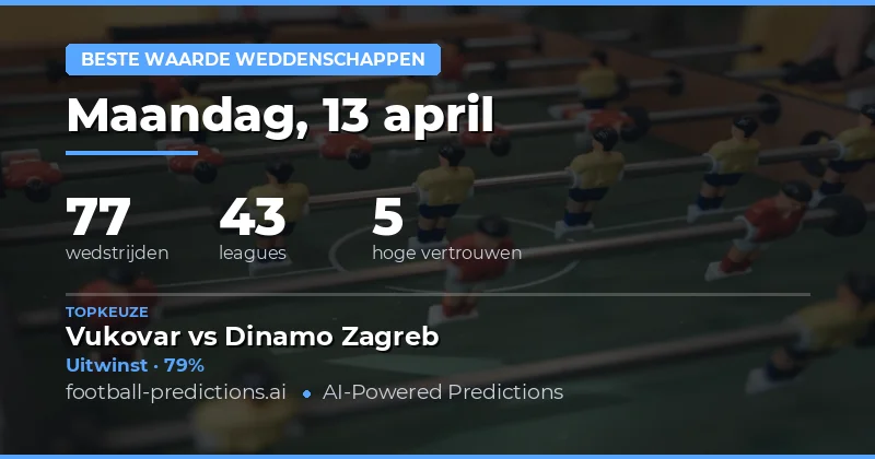 Op zoek naar waarde in de competitie