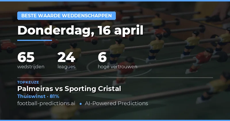 Waardezetten en kansberekening op 16 april 2026