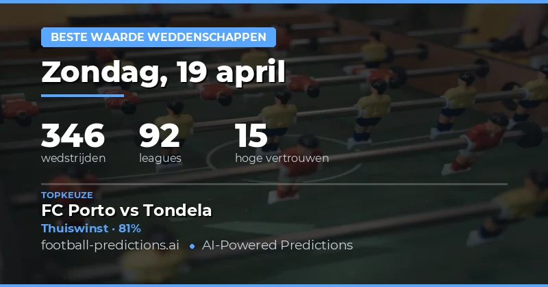 Beste Waarde Biedende Wetten – 19 april 2026