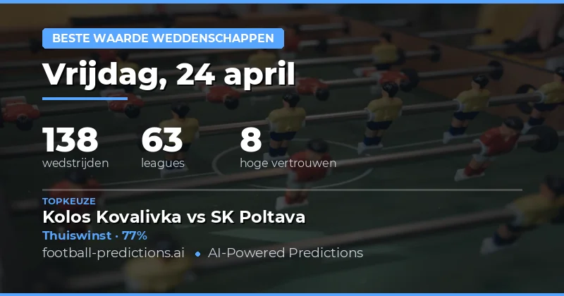 Strategische Value Bets voor 24 April 2026