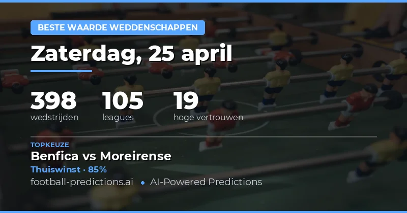 Waarom deze value bets de moeite waard zijn op 25 April 2026