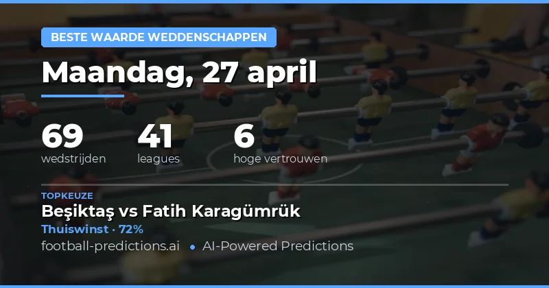 Beste Waarde Wedden Analyse voor 27 April 2026