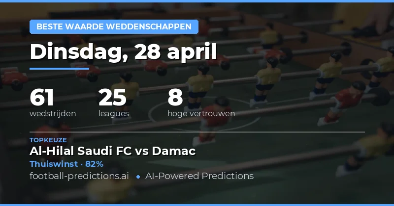 Uitgebreide Analyse van de Beste Waarde Wedden voor 28 April 2026