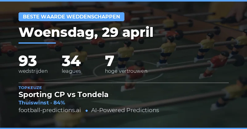 Strategische Inleiding voor de Voetbalwedden van Vandaag
