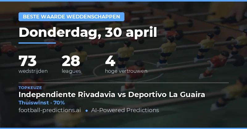 Strategische inzichten voor de voetbalvoorspellingen van vandaag