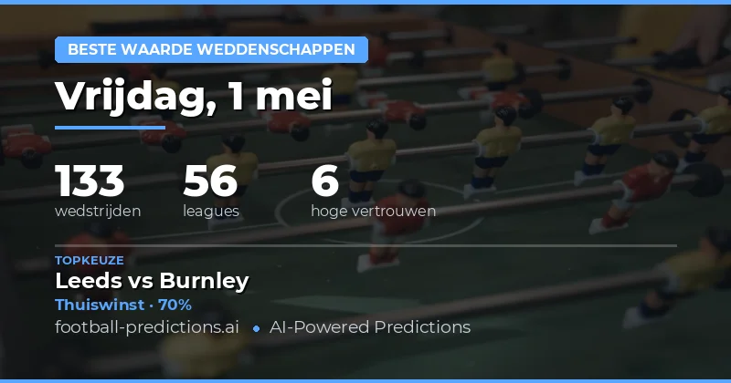 Voetbalvoorspellingen en Marktanalyse voor 1 Mei 2026