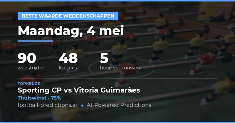 Aanpak voor de Wedden Voorspellingen van Vandaag