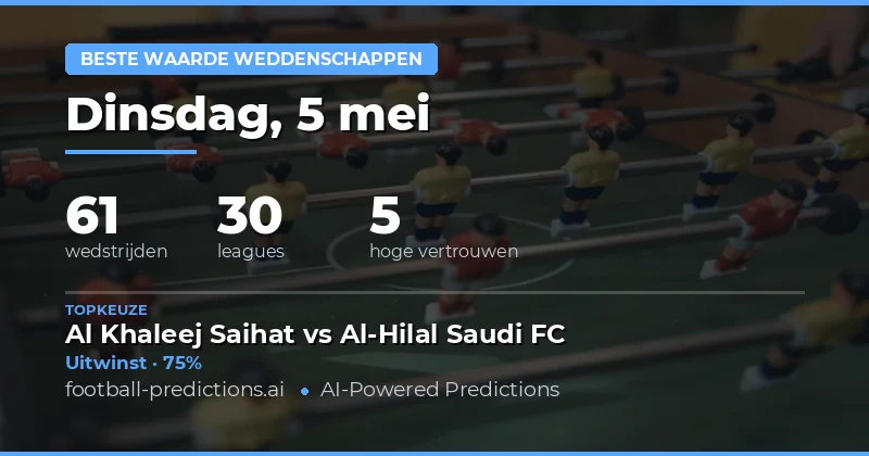 Waarom waarde vinden cruciaal is bij deze 61 wedstrijden