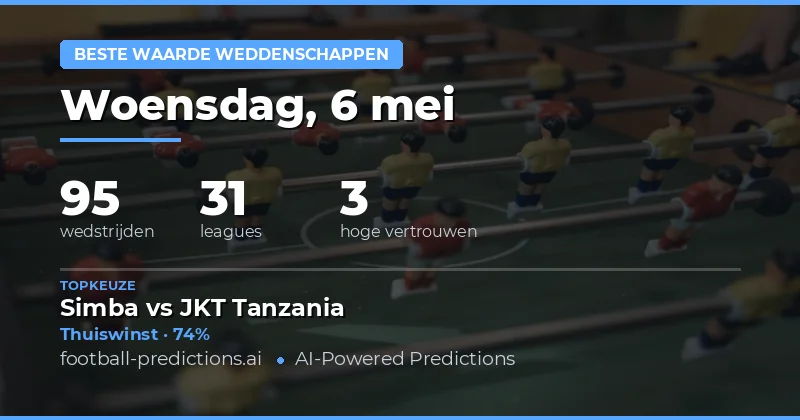 Voetbalvoorspellingen voor 6 May 2026