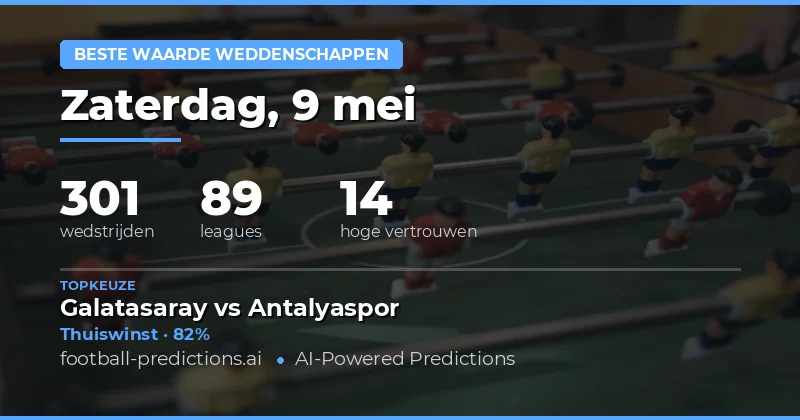 Toegewijd aan Slimme Wedders: De Uitdaging van 301 Wedstrijden