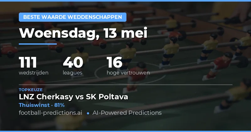 Uitgebreide Analyse van de Voetbalmarkt op 13 Mei 2026