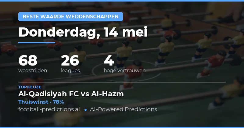 Analyse van de Wedstrijden op 14 Mei 2026