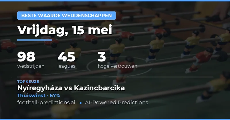 Analyse van de Beste Wedden Kansen voor Vandaag