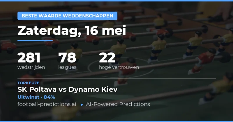 Analyse van de Voetbalmarkt op 16 May 2026
