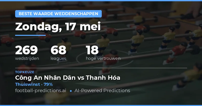 Strategische Inzichtelijke Analyse voor de 269 Wedstrijden van 17 Mei 2026