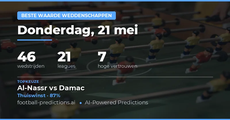 Kansrijke Waarde Wedden voor 21 Mei 2026