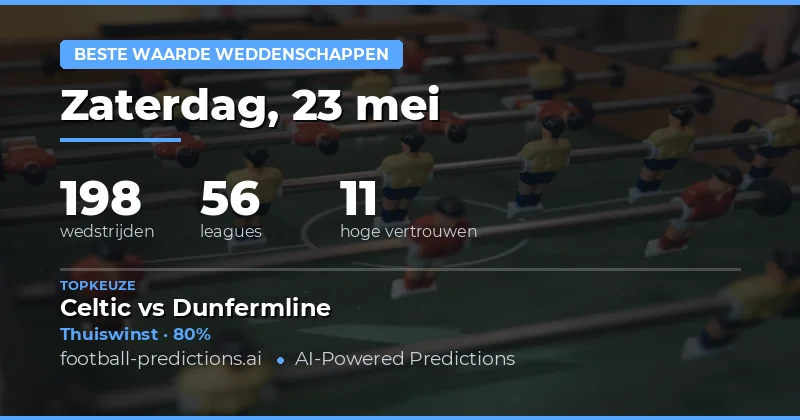 Analyse van de Beste Wedden Kansen op 23 Mei 2026