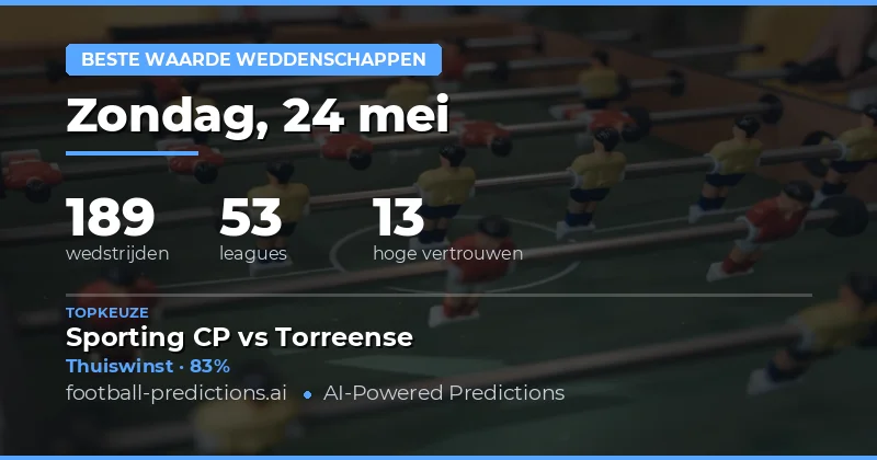 Uitgebreide Analyse van de Beste Waarde Wedden