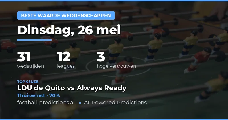 Analyse van de Beste Waarde Weddenschappen op 26 Mei 2026