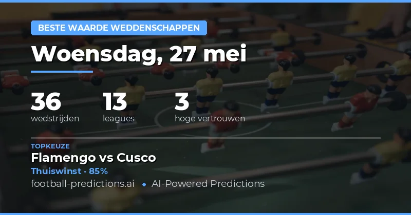 Beste Waarde Wedden Voorzichtigheidshalve Geanalyseerd
