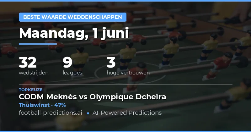 De Beste Value Bets voor Maandag 1 Juni 2026