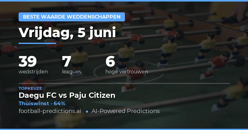 Introductie: Waarom Value Bets de Sleutel Zijn tot Winstgevend Gokken