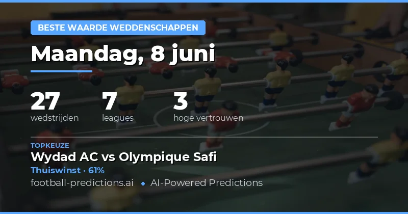 Waarom Value Bets De Sleutel Zijn Tot Winstgevend Wedden