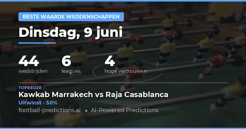 Waardeweddenschappen Analyse: 9 Juni 2026
