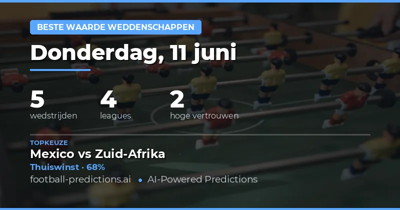 Introductie: Value Bets Analyse voor 11 Juni 2026