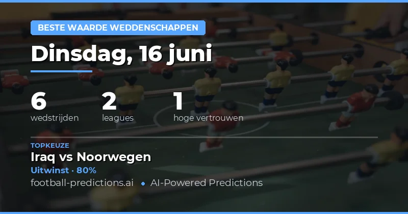 Top Waardezet Tips - 16 jun 2026