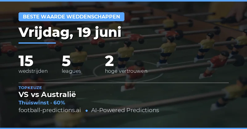 Top Waarde Tips voor 19 Jun 2026