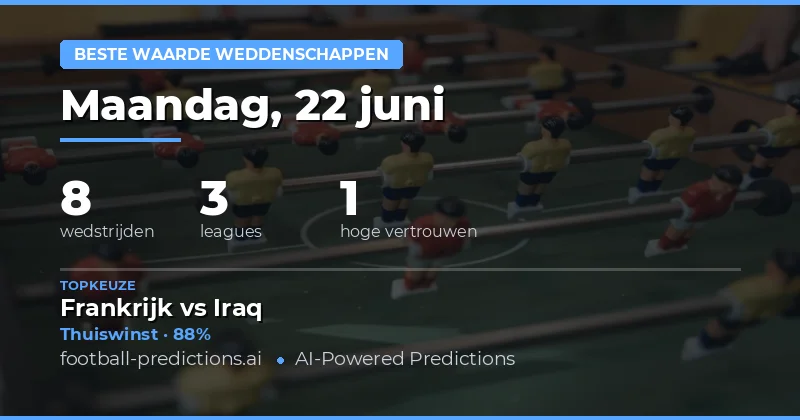 Top Value Bets Tips voor 22 Jun 2026