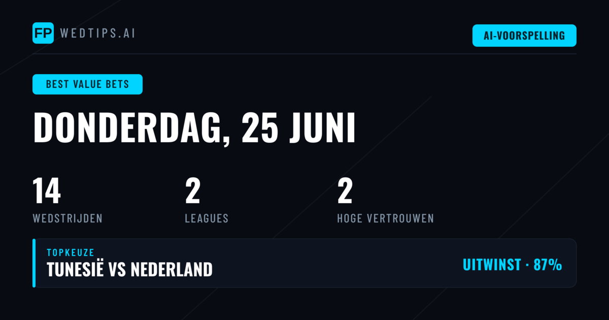 Top BVB Picks voor 25 Jun 2026