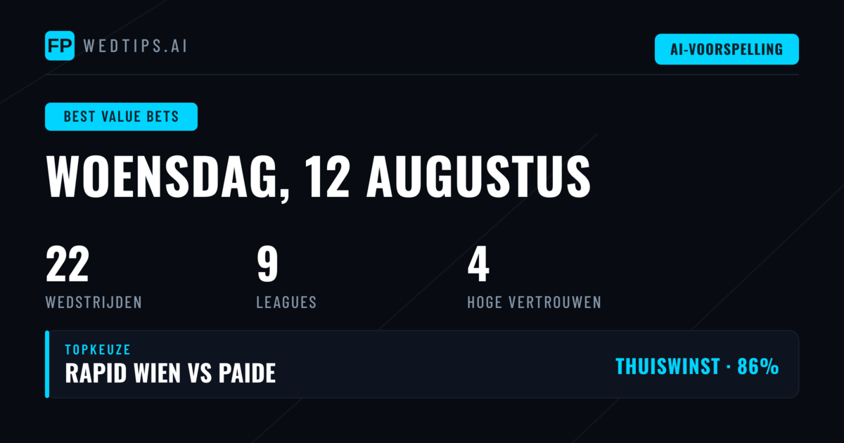 Top Waarde-inzet Tips voor 12 Aug 2026